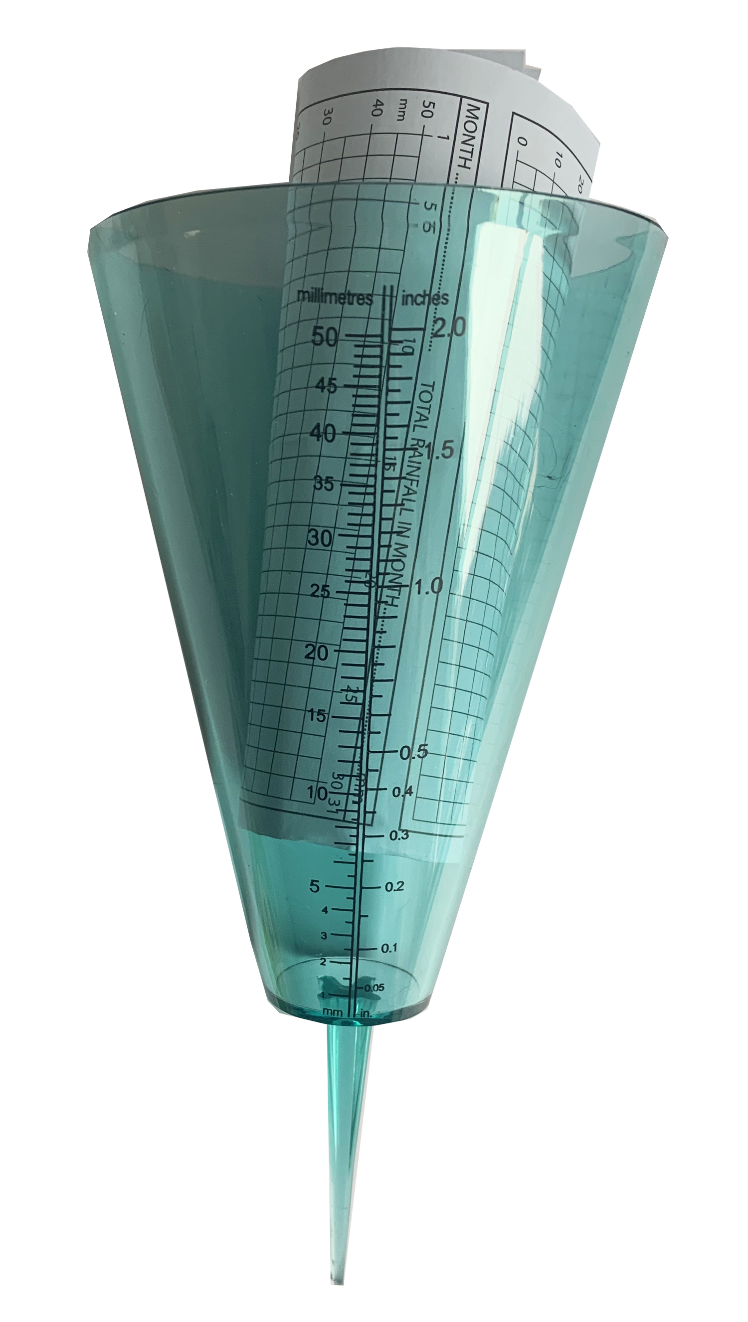 Gennemsigtig regnmåler i plast med måleskala