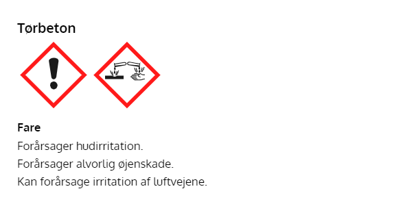 Tørbeton med GHS-farepiktogrammer og advarsler