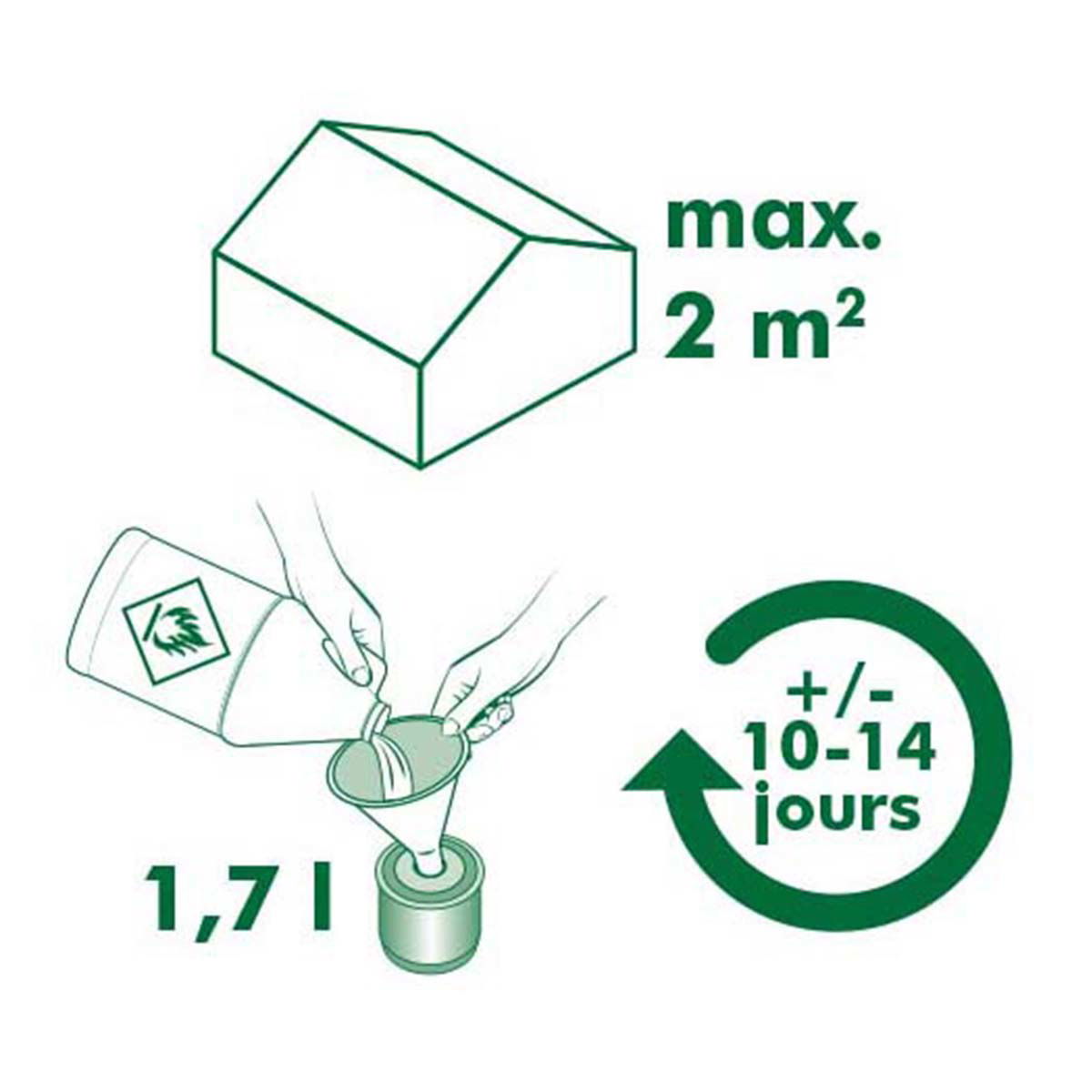 Illustration af 1,7 l insektlokkemiddel til areal op til 2 m