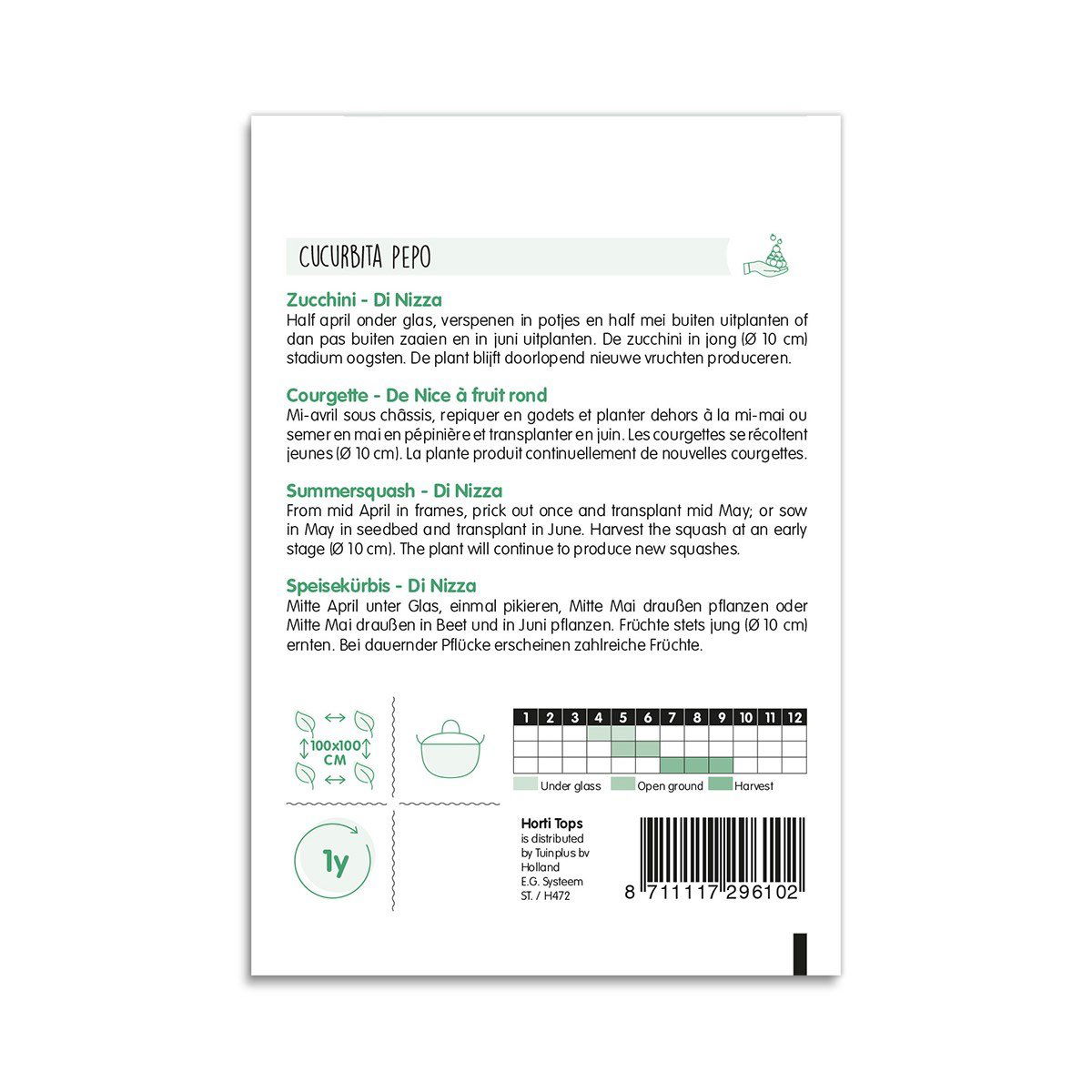 Bagside af frøpose til zucchini Di Nizza med dyrkningsråd