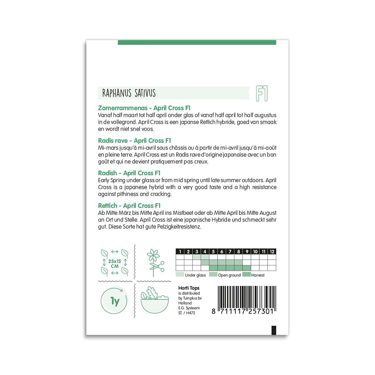 Bagside af frøpose til radise April Cross F1 med vejledning