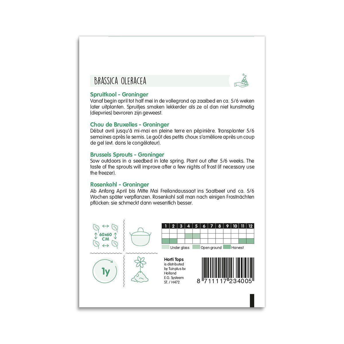 Bagside af Rosenkål Groninger frøpose med instruktioner